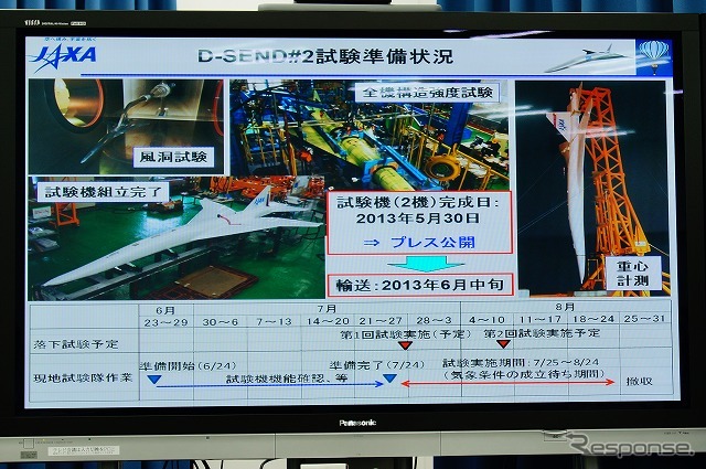 投下する機体の全長は約8m、重量は1トン。