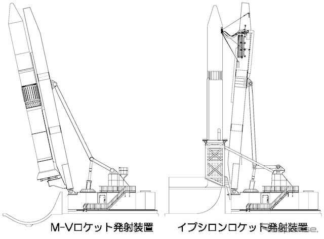 右がイプシロンロケットのランチャー。左はM-Vのもの。M-V時代とは異なり、イプシロンは垂直に発射する。