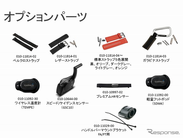 ガーミン・フェニックスJ