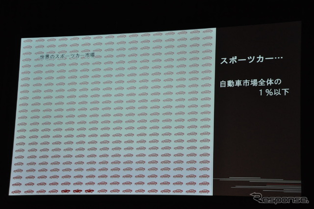 ジャガー Fタイプ 発表のようす
