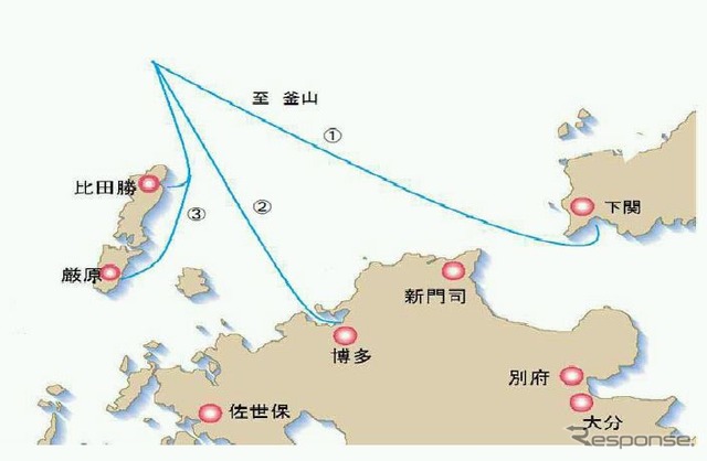 九州～韓国間旅客輸送実績
