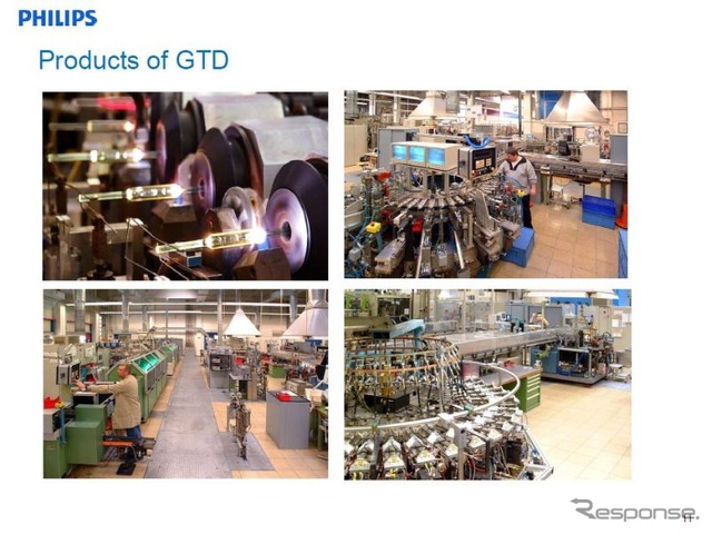 GTDでは製造ラインの設計やプロセスの開発などを行う