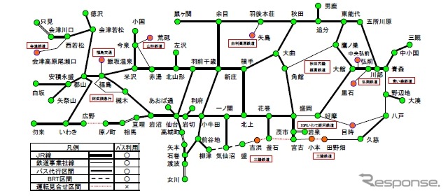「東北ローカル線パス」の自由乗降区間。