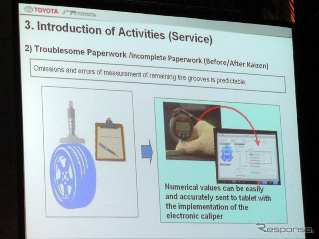 【次世代 中国トヨタ 2013】サービス部門にもタブレット導入、品質向上と作業の効率化を両立