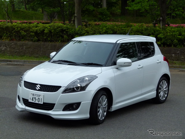 スズキ スイフト RS