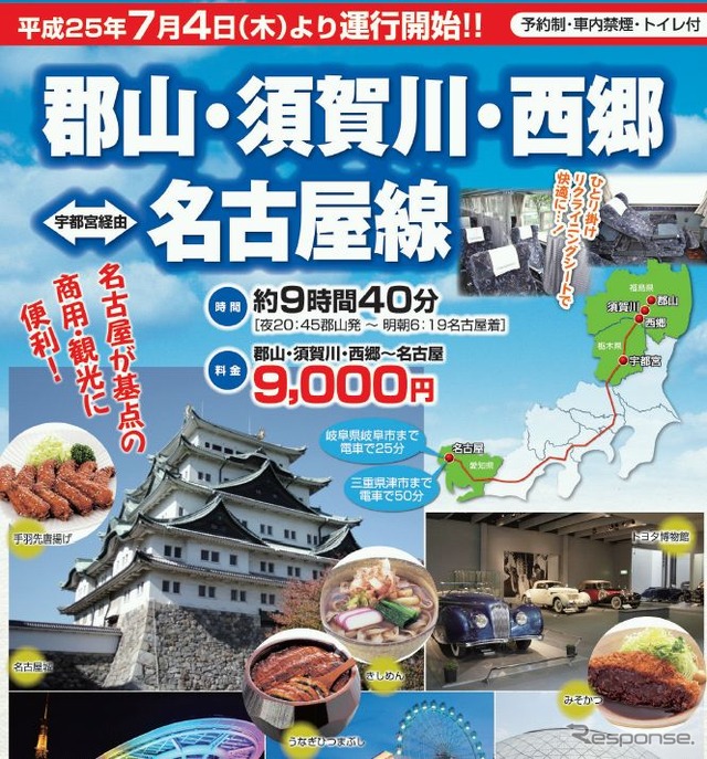 福島交通