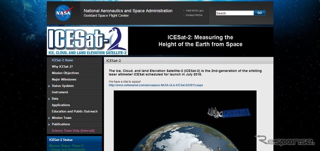 ICESat-2