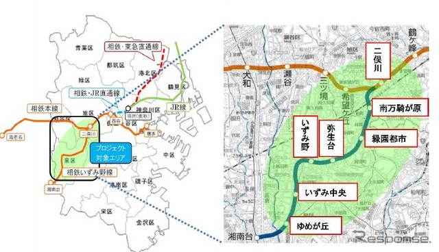 「相鉄いずみ野線沿線環境未来都市」の対象エリア。
