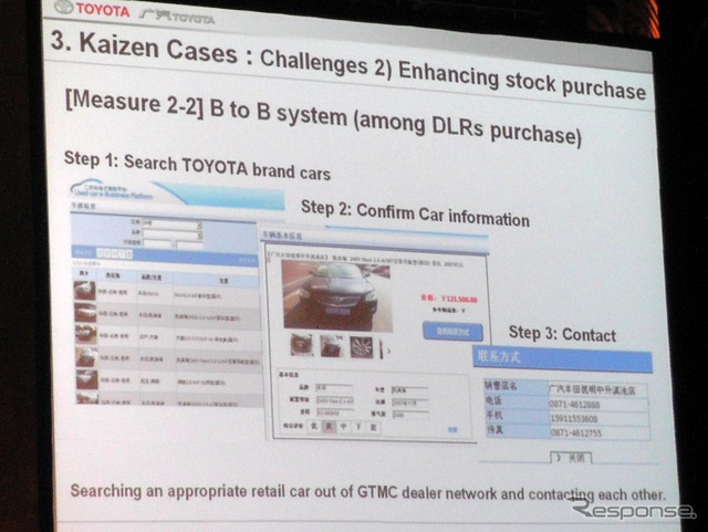 【次世代 中国トヨタ 2013】中古車査定・流通もスマホ&タブレットで変える