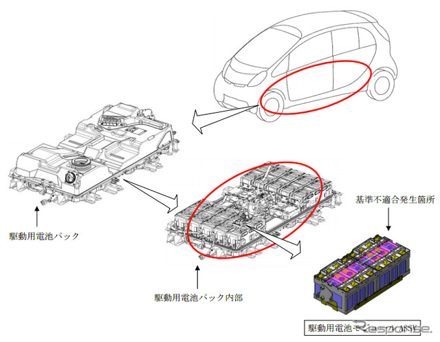 不具合箇所説明図（i-MiEV）