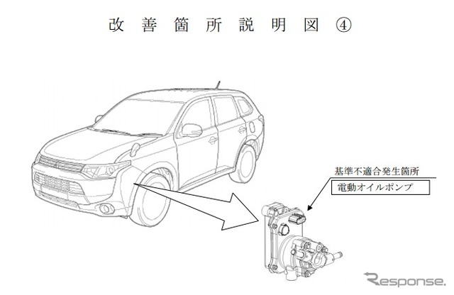 改善箇所