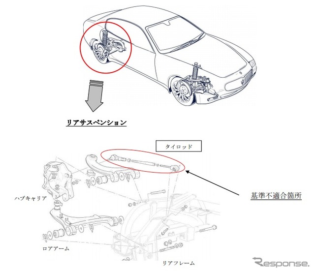 改善箇所