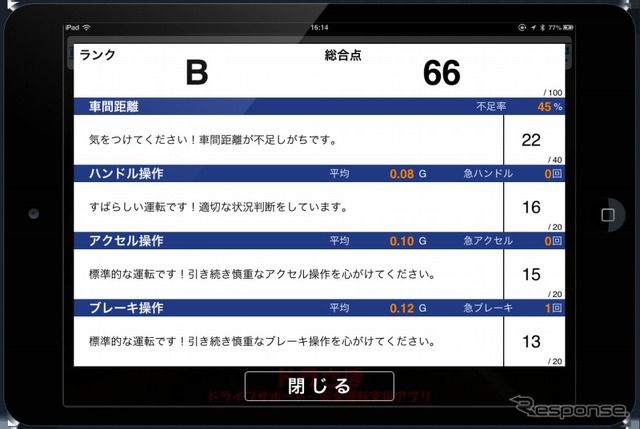 カーメイト・交通安全教育アプリ「ドラさぽ」