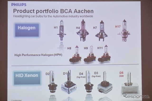 ヘッドライト用レーザー光源の発光原理とは…フィリップスのエンジニアに聞く