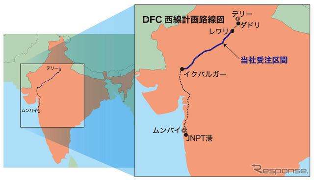 デリー~ムンバイ間の約1500kmを結ぶDFC西線。双日とL&Tは今回、中間部626kmの軌道敷設工事を受注した。