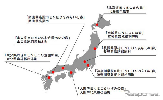 全国８道府県にある「ＥＮＥＯＳの森」の名称と所在地