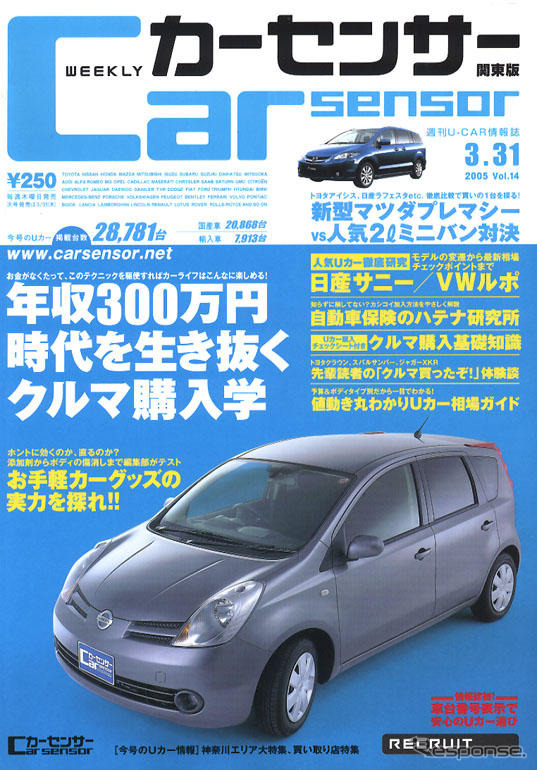 年収300万円時代のクルマ選び指南