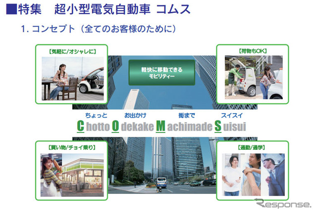 トヨタ車体・CSRレポート 2013