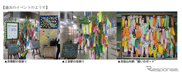 過去のイベントの様子。京阪線では全駅に笹を設置し、大津線では京阪膳所駅と京阪山科駅に「願いのボード」を設置する。