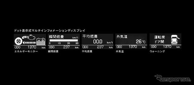 【トヨタ ハイブリッド 新型】ハリアー/クルーガー の車両情報表示
