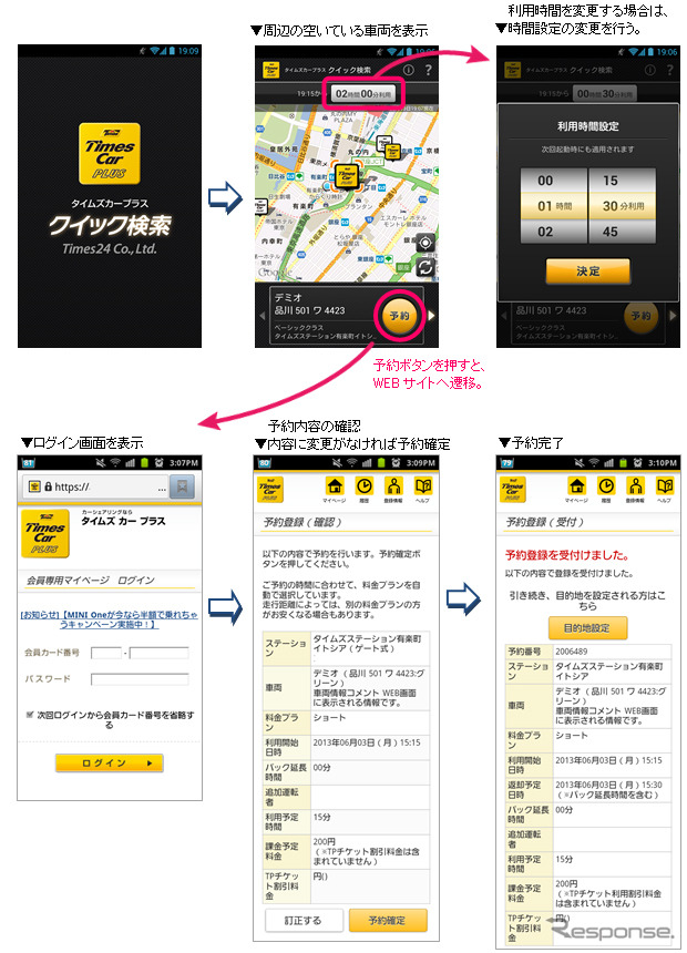 タイムズカープラス クイック検索