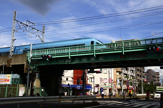 メトロセブンが計画されている環七通りとメトロ千代田線(北綾瀬支線)