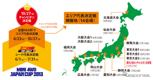 ミニ四駆ジャパンカップ2013