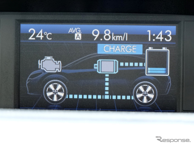 中央のマルチメータにはハイブリッド車ならではの表示が加えられた
