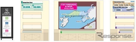 新大阪駅「JR西日本トラベルコーナー」の設置する外国語パンフレットコーナーのイメージ。
