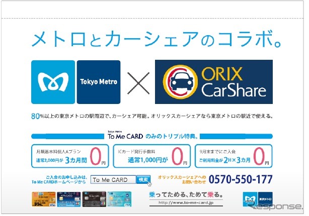 東京メトロとオリックス自動車の中づりポスター。
