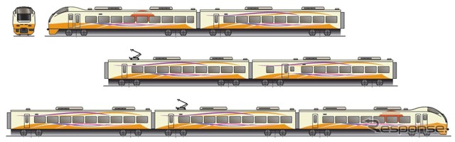 E653系1000番台の側面イメージ。夕日が沈む日本海のイメージを表現したという。