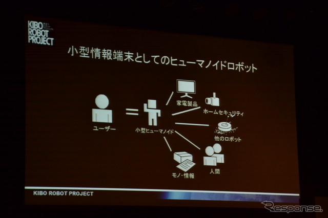ヒューマノイドロボットが人と機械をつなぐハブとして、コミュニケーションを支援する構想。