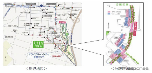 周辺地図と分譲区画図