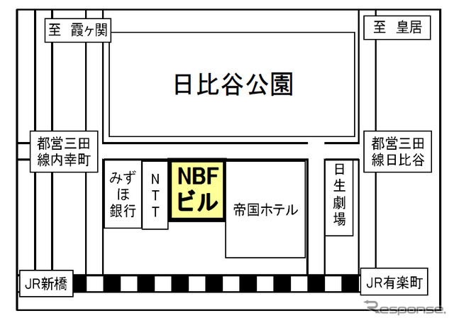 開催地案内図