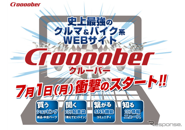 アップガレージ・コミュニティポータル「Croooober(クルーバー)」