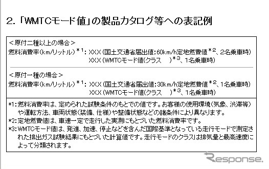 「WMTCモード値」の製品カタログ等への表記例