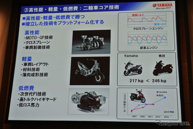ヤマハ発動機 事業説明会