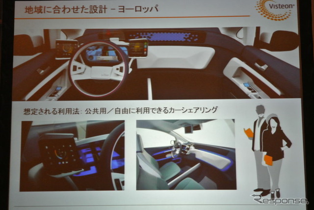 ビステオン コンセプトカー e-Bee