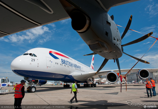 A380の静止ディスプレイ