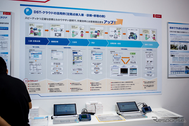 デンソー（オートサービスショー13）