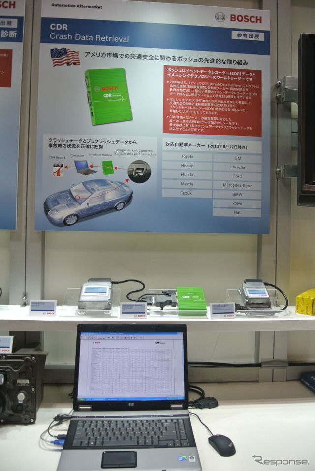 ボッシュ CDR