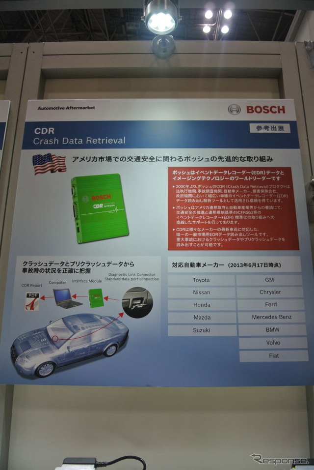 ボッシュ CDR