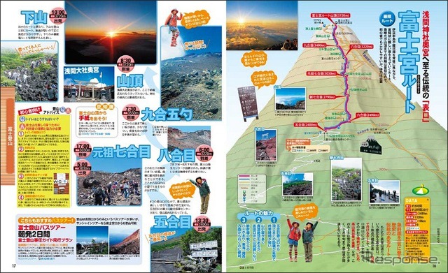 昭文社・まっぷるマガジン 富士山