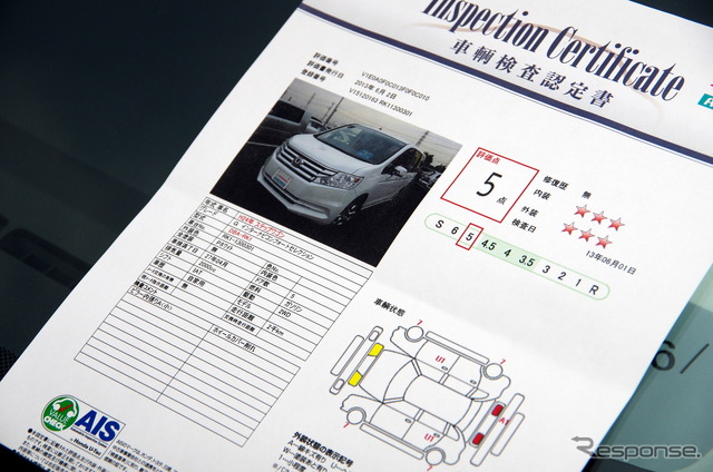 ホンダのU-Carにつけられる車両検査認定書