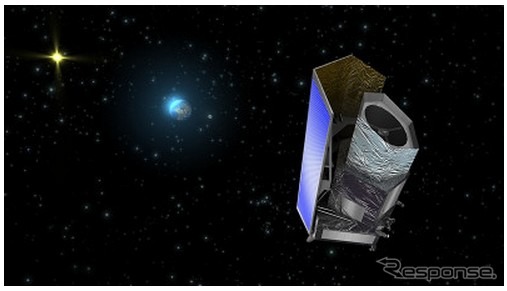 ユークリッド宇宙船