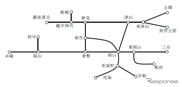 「岡山・尾道おでかけパス」で利用できるJR線。