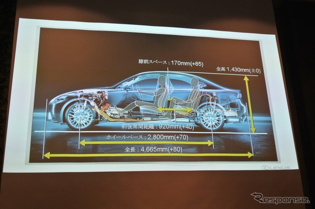 レクサス 新型IS