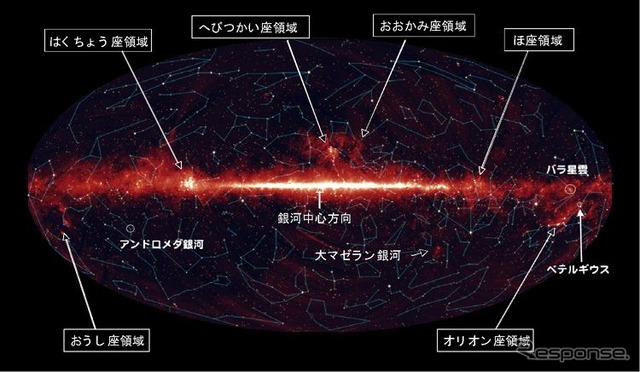 波長9μmの全天画像に、星座と星形成が活発な暗黒星雲がある領域などを示した図