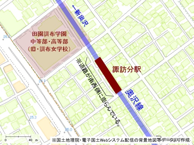 諏訪分駅付近の地図。駅沿いの道路はホームがあったと思われる場所を避けるようにして、駅の外側（南西側）に膨らんでいるのが分かる。