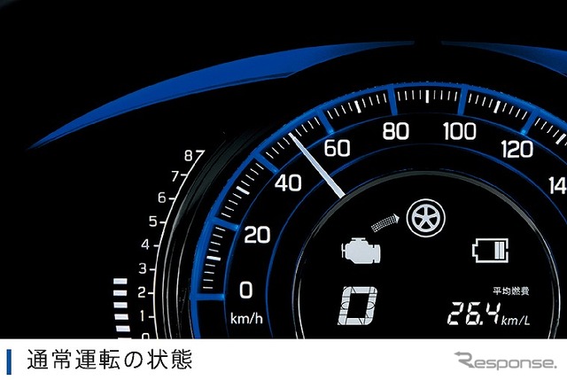 ステータスインフォメーションランプ